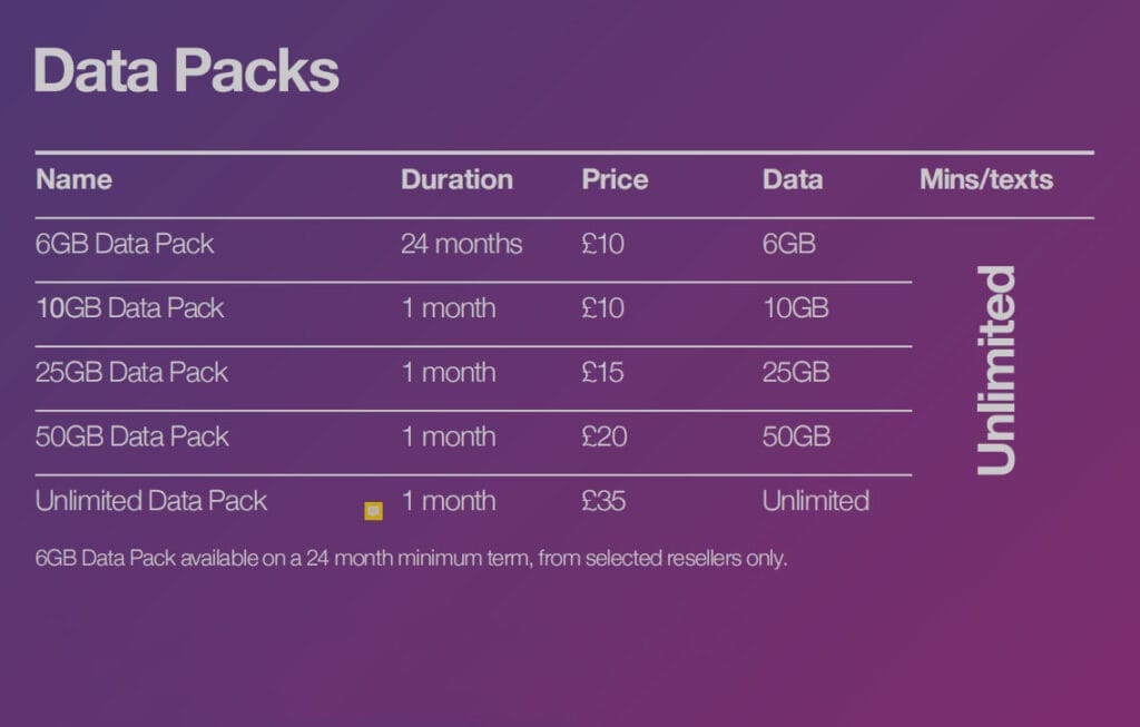 Different Data Pack bundle for one month its price in British Pounds.