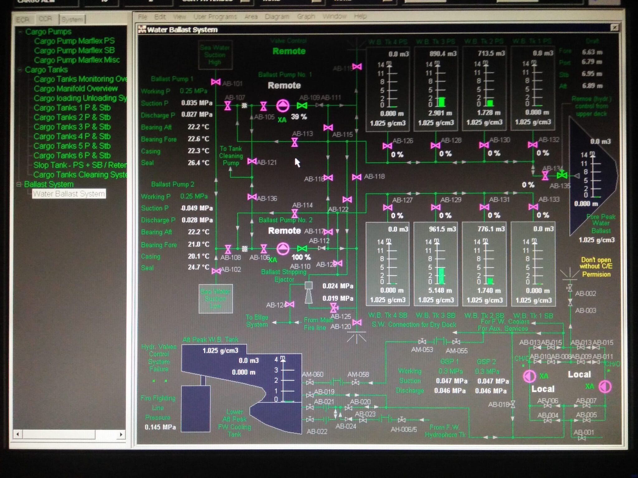 Diagram of Water Ballast System in a computer.