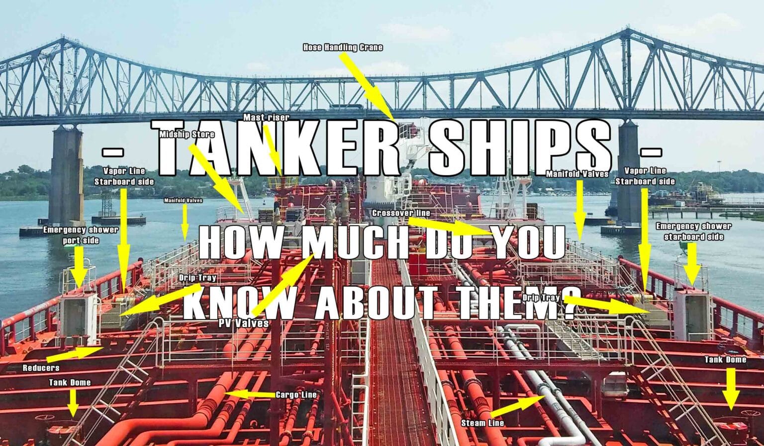 🚢 Tanker Ship Parts & Equipment: Everything You Need to Know