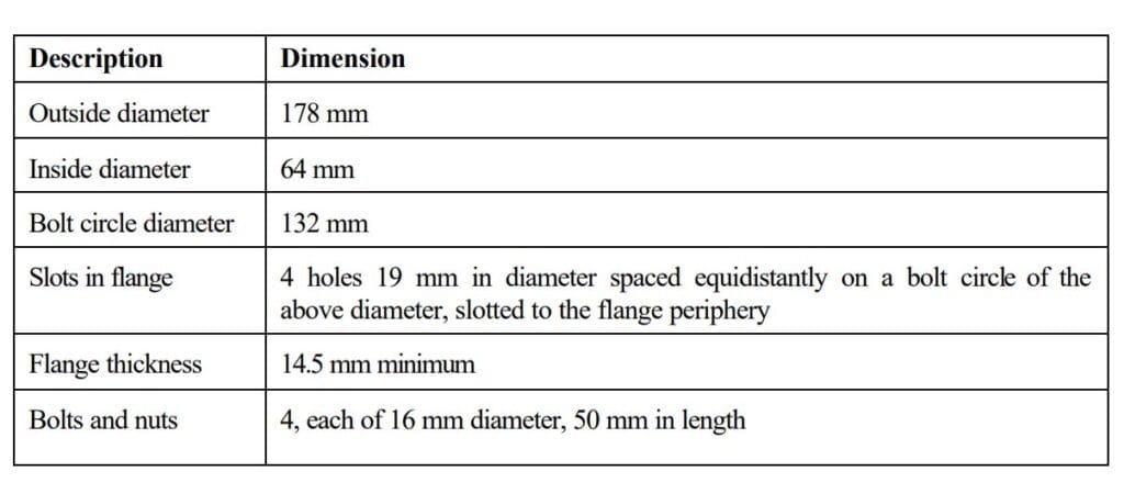Standard dimensions for international shore connections according to the FSS Code