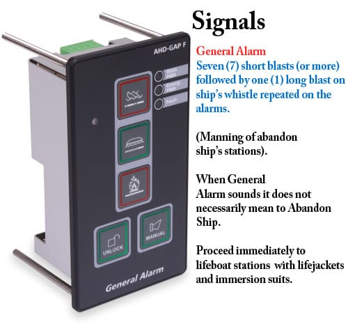 A control panel for the ship's general emergency alarm.