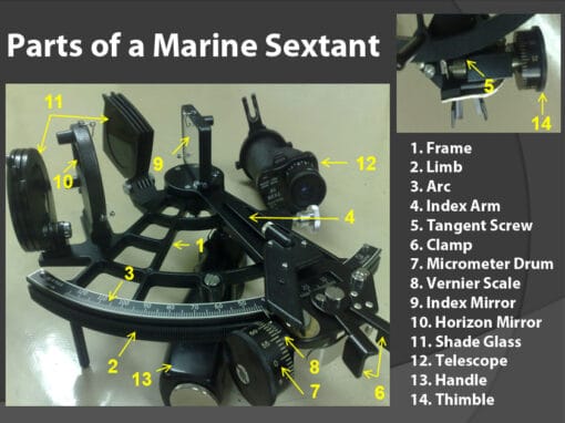 Command Service Module Sextant 🧭 Marine Sextant Basics: All About This Manual Navigation Tool