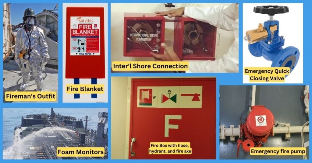 Fireman's outfit, fire blanket, foam monitors, fire box, international shore connection, emergency quick closing valves, and emergency fire pump.