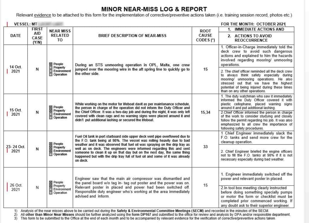 A Near Miss report and logs for the month of October 2012.