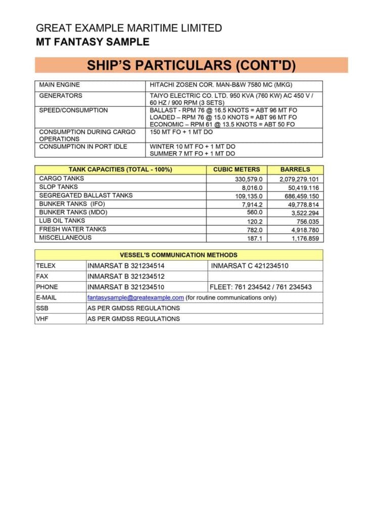 MT Fantasy Sample vessel details page 2.
