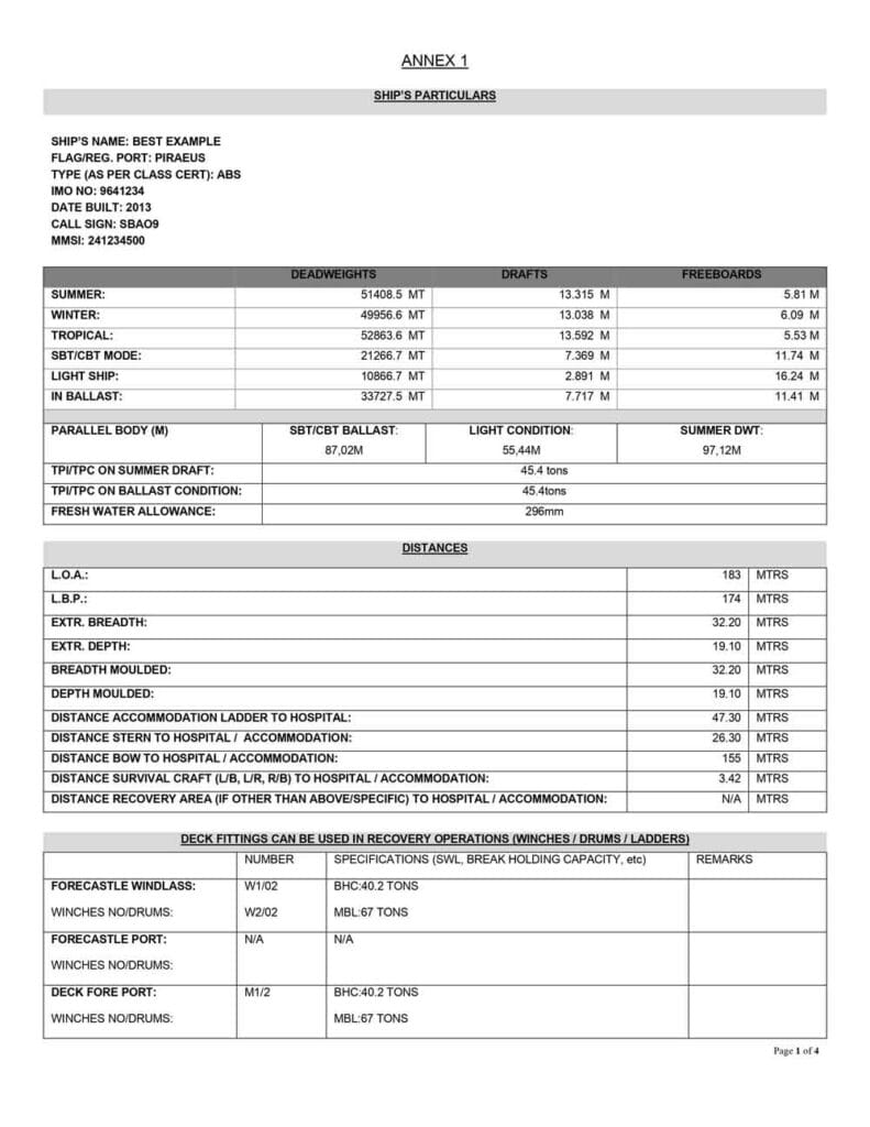 Page 1 of "MT Best Example" details.