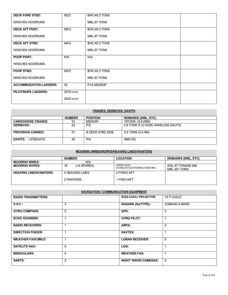 Page 2 of "MT Best Example" containing information about the cranes, mooring equipment, and communication equipment.