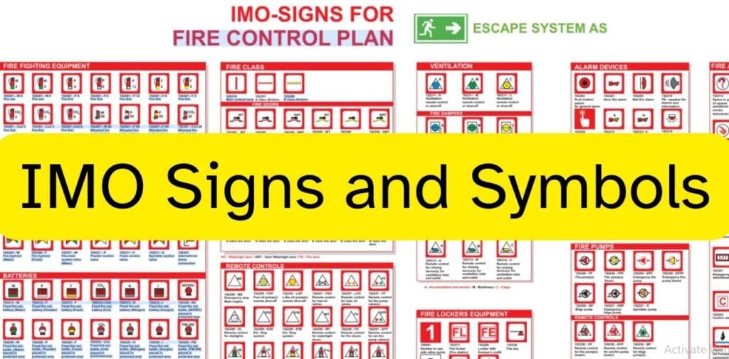 Various IMO signs and symbols mostly red in color.