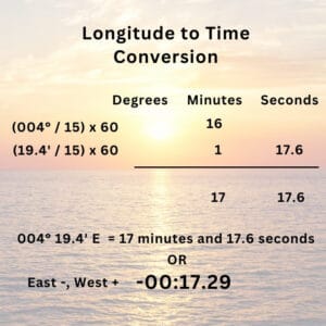 🧭 How to Calculate Sunrise and Sunset Using the Nautical Almanac (With ...