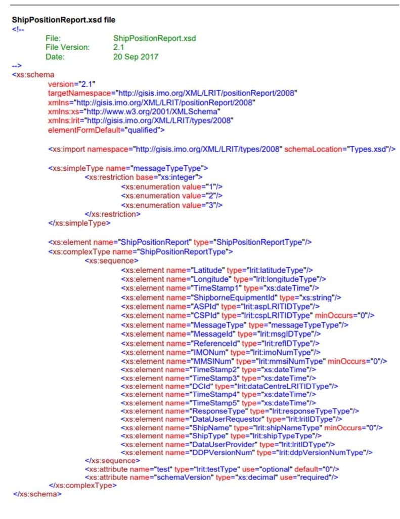 A sample of XML Schema for Ship Position Report.